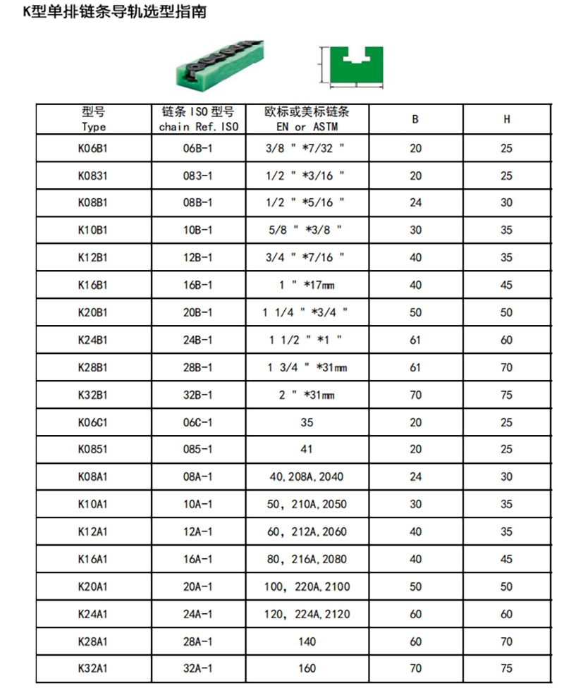 K型单排导轨选型图.jpg